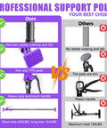 Comparison image of Heavy Duty Steel Drywall Jack Poles features versus competitors, highlighting 154Lb capacity and aluminum handle.