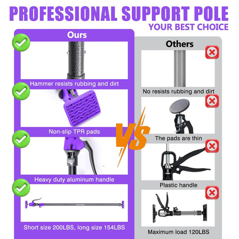 Comparison image of Heavy Duty Steel Drywall Jack Poles features versus competitors, highlighting 154Lb capacity and aluminum handle.