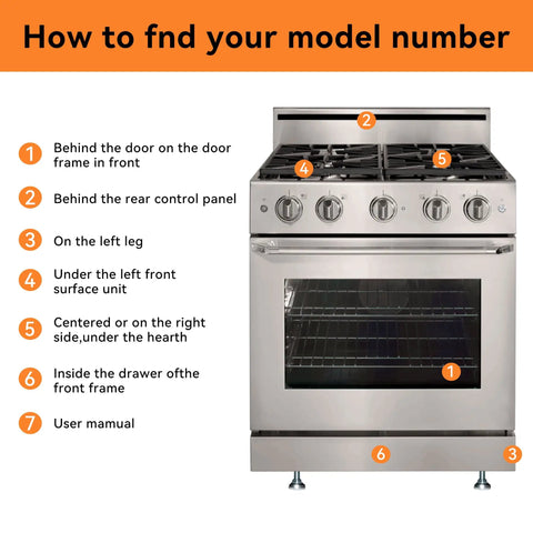 Diagram showing how to find model number on gas stove for 30 Pc Stove Grate Foot Cushions Set For Gas Stoves installation.