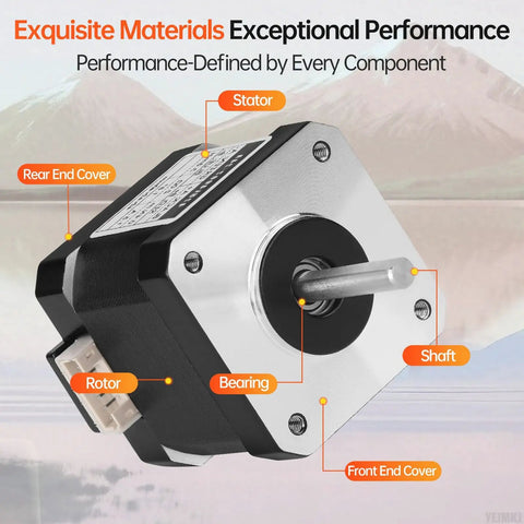 Diagram of 5 Pack Nema 17 Stepper Motors 2 Phase 1.8 Degree Beefed-Up High Torque Bipolar 0.41 Nm showing key components