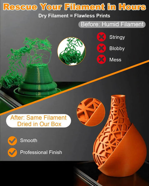 Comparison image showing effects of humid vs dry filament using Active Print While Drying Filament Feeder and Dryer for 3D printers.