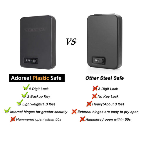 Comparison of small pistol safe portable handgun case with 4 digit lock for quick access against steel safe, highlighting security features.