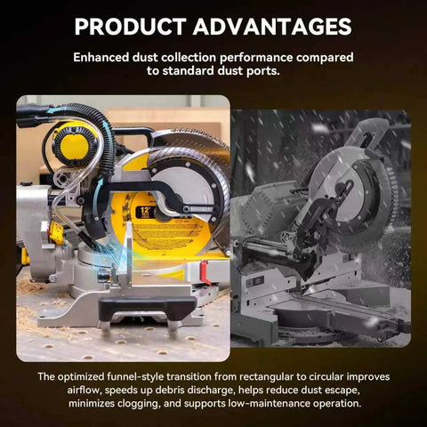 Side view of a miter saw with dust collection system, illustrating product advantages for dust reduction and better airflow.