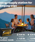 Family camping with Beefy 12V 7Ah LiFePO4 Deep Cycle Battery powering lights and devices under a tent.