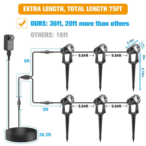 Diagram of Out Of The Box Low Voltage Outdoor Uplights And Spotlight Kit with 75 ft cable showcasing connection setup
