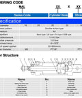 Technical diagram and specifications for Slim Pneumatic Air Cylinder MAL 16 50 With 16mm Bore And 50mm Stroke Double Acting M5 Port