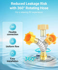 Inline RV Hose Water Filter For Campers And Garden Use, NSF Certified, 360-degree rotating hose reduces leakage risk.