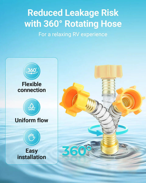 Inline RV Hose Water Filter For Campers And Garden Use, NSF Certified, 360-degree rotating hose reduces leakage risk.