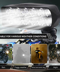 Kickass Brightness 12V-80V LED Headlight For Motorcycles, Electric Bikes And Trikes With 1200 Lumen Universal Front Light, weather conditions