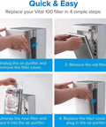 Vital 100 Replacement Filter for Air Purifier instructions and steps for replacing filter