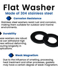 Two black flat washers made of 304 stainless steel