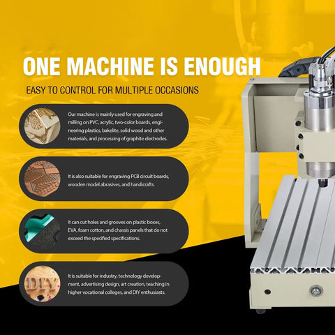 Promotional text and features of 4 Axis CNC Router Engraver 6090 For Wood Metal PVC Desktop DIY Milling Cutter With 1.5KW Water Cooled VFD Spindle