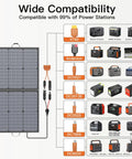 110W Portable Foldable Solar Panel With IP67 Waterproof Rating, 23.5 Percent Efficient Monocrystalline Module, connectors for power stations