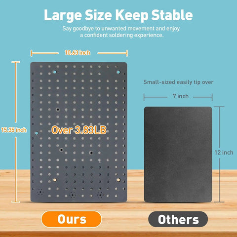 Comparison of large non-slip mat for soldering station with 10X magnifying glass against smaller alternative, measurements shown.