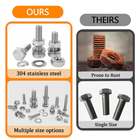 Comparison of Heavy Duty 248Pcs Metric Bolt Set in 304 Stainless Steel with rusty bolts and single size option.