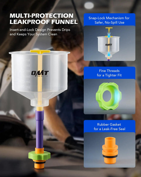 Slick No Mess Coolant Funnel Kit 17 Piece Leakproof Radiator Bleeder Tool Universal Fit for smooth engine antifreeze filling and maintenance setup.