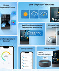 NSPanel Smart Switch 2-Switch Touchscreen Control Hub For One-Tap Scene Modes, Temp Sensor, Alexa, Google Home Features