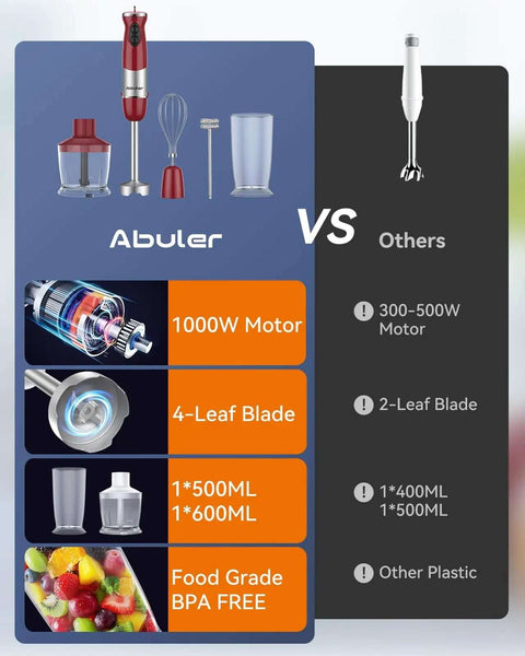 Game Changing 1000W Immersion Blender 5 In 1 Corded Stick Hand Blender with 1000W motor, 4-leaf blade and BPA-free cups.
