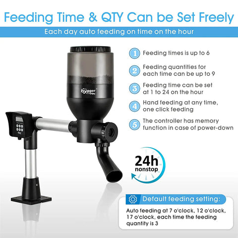 No Sweat Automatic Pond Fish Feeder With LCD Control And Spacious 5.5L Capacity Runs On DC 12V, showing feeding settings and design.