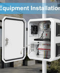 Rugged Outdoor Electrical Box With Thermostat And Fan For Real Weatherproof Protection, IP65 Rated, cold rolled steel body with aluminum back beam, one piece vent design, wall or pole mount keeps your gear safe and chill, installed on pole.