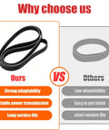 Premium Serpentine Drive Belt Replacement Fits 4.8L 5.3L And 6.0L V8 Engines displayed, highlighting superior adaptability and performance.