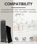3-In-1 HEPA Pre Filter Replacement For T100 And T300 Smart Air Purifiers Pack Of 4 Washable Black Pre Filter Plus True HEPA Filtration