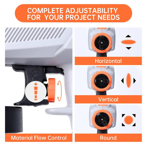 Pro Grade HVLP Paint Sprayer Kit With 1300ml Cup, Beast Mode Power And 5 Copper Nozzles Plus 3 Spray Patterns flow control guide