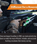Archer aiming crossbow equipped with Matrix Archery Replacement Crossbow String For Hunting And Target Shooting.