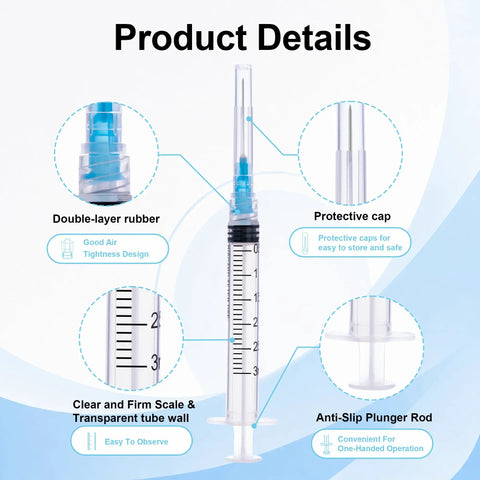 Twenty Pack 3Ml Luer Lock Syringes Built Legit To Handle Tough Lab Work And Industrial Jobs Featuring Hella Sharp 23 Gauge 1 Inch TriBevel Steel Tips Smooth Double Layer Plungers Low Dead Space Designs For Flawless Dispensing detailed view showcasing clear tube, double-layer rubber top, and protective cap.