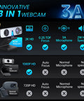 Premium 2K Webcam With Built In Speaker And Noise Canceling Mic, Straight Up Crisp Video For PC, Zoom, Teams And Streaming, Privacy Shutter, Rapid Autofocus And Low Light Setup image showing features like 2K HD, 0.2S TOF focus and 2W Hi-Fi speaker.