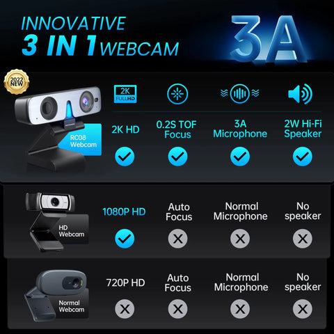 Premium 2K Webcam With Built In Speaker And Noise Canceling Mic, Straight Up Crisp Video For PC, Zoom, Teams And Streaming, Privacy Shutter, Rapid Autofocus And Low Light Setup image showing features like 2K HD, 0.2S TOF focus and 2W Hi-Fi speaker.