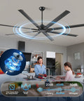 84 Inch HVLS Industrial Ceiling Fan With Heavy Duty Aluminum Blades Rust Proof Coating Quiet DC Motor Energy Saving displayed in kitchen.