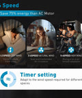 Diagram showing 6 speed settings for a 72 Inch Industrial Smart Ceiling Fan With Light And Remote Control Via WiFi Alexa