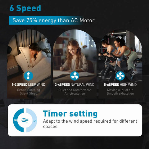 Diagram showing 6 speed settings for a 72 Inch Industrial Smart Ceiling Fan With Light And Remote Control Via WiFi Alexa