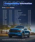 Compatibility information for Ford 4.6L Windsor Timing Chain Kit With Crank Sprocket Tensioner And Guide Rails Built For F150.