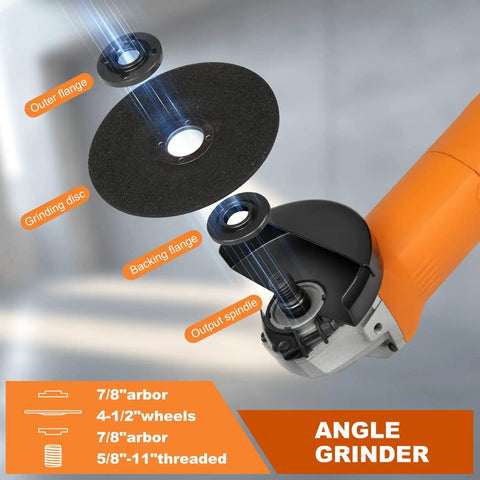 Powerful 6 Amp Angle Grinder Kit 4-1/2 Inch 11,000 RPM Metal Cutter with Quick Change Guard showing grinding disc and spindle.