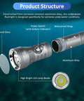 Beast Mode Underwater Dive Light With 10W LED, Waterproof Scuba Torch, structure diagram showing components and materials.