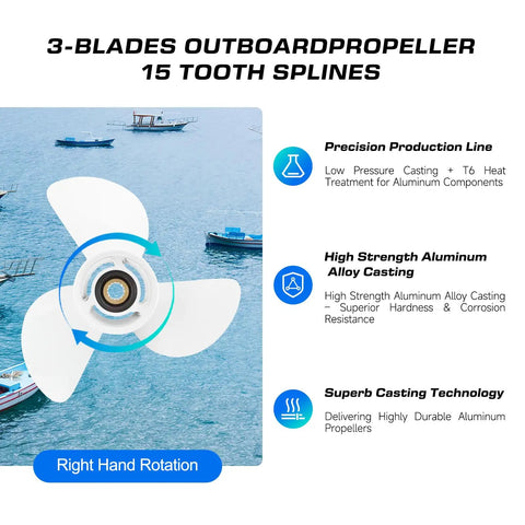 15 Spline Aluminum Outboard Propeller For Yamaha 50 To 130HP Engines With 14x11 Pitch Right Hand Rotation Three Blade Design