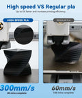 Comparison of 3D printer speed using Speedy PLA Filament 1.75mm 1kg Yellow Cardboard Spool for Fast 3D Printing Up To 5X Faster