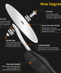 Exploded view of Stainless Steel Pizza Cutter Wheel 9.33 Inch with labels for blade, handle, screws, and components.