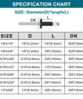 200Pcs Black Pop Rivets Kit With Case - Large Flange Aluminum Blind Rivets Set specification chart with sizes and dimensions.