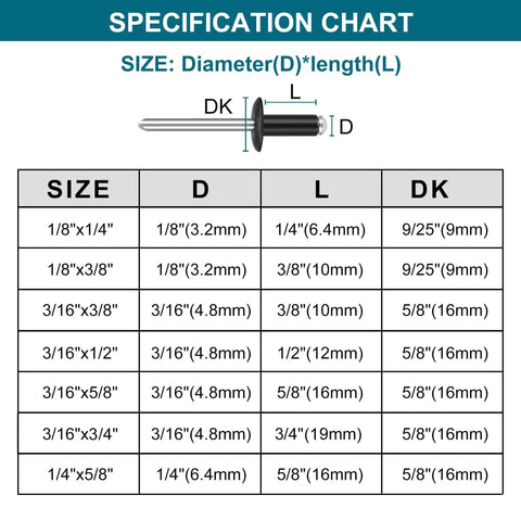 200Pcs Black Pop Rivets Kit With Case - Large Flange Aluminum Blind Rivets Set specification chart with sizes and dimensions.