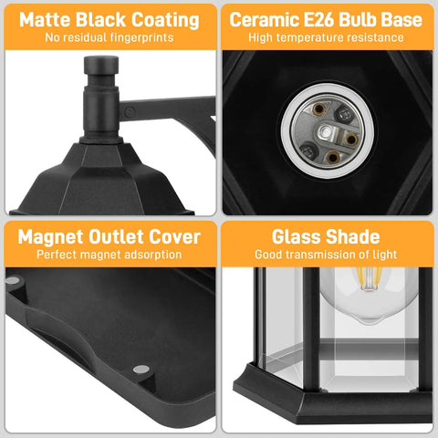 Outdoor Porch Light With Built In Outlet And GFCI, Dusk To Dawn Waterproof Hexagonal Design Wall Lantern, material details.