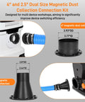 Front view of 4" and 2.5" magnetic dust collection adapters with hose, plus side and installed close-ups of fittings.