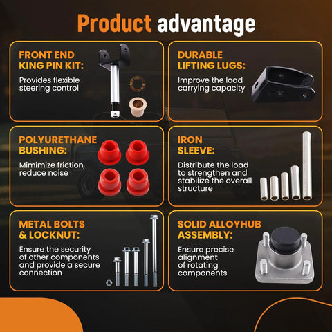 Product advantage infographic showcasing Front And Rear Suspension Bushing Repair Kit For 2004 Plus Club Car Precedent Golf Cart features.