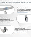 12 Foot Box Rail Exterior Barn Door Hardware Kit components, including smooth operation hanger, wall mount bracket, floor guide