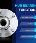 Front Wheel Hub and Bearing Assembly Replacement for Front Left Or Right 5 Lug ABS with 4 Hole Flange Fits 2008 2013 Rogue