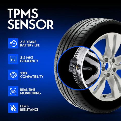 Hella Smooth Ride TPMS Tire Pressure Monitor Sensor Quick Install Replacement shown on a tire, highlighting features like battery life.
