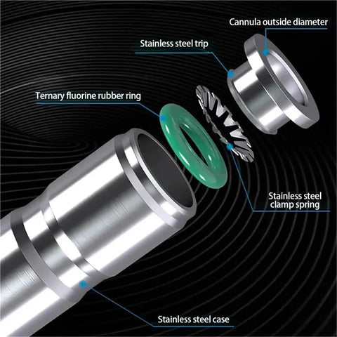 Heavy Duty Rust Proof 304 Stainless Steel Pneumatic Air Hose Fittings With Quick Release Coupling For High Pressure Pipe Connections and Grease Monkey Approved Jobs, showing parts like rubber ring and clamp spring.