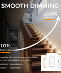 Slick 3 Color 120V Dimmable LED Step Light illuminating staircase, showing smooth dimming from 10% to 100% brightness.